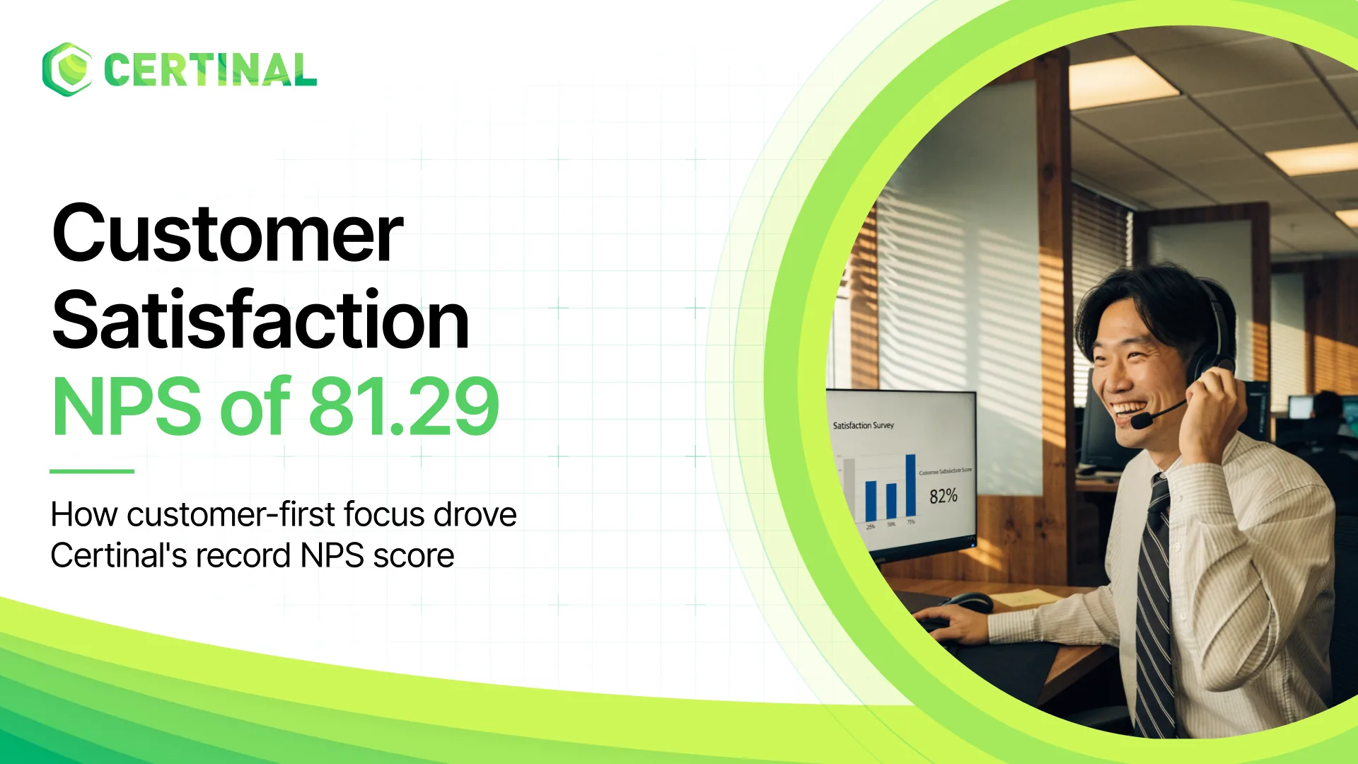 Certinal eSign achieved NPS score of 81.29