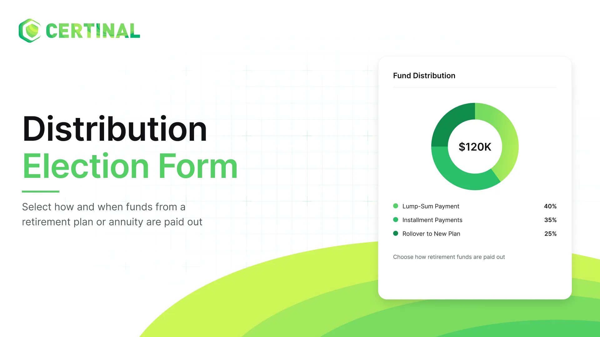 Distribution Election Form